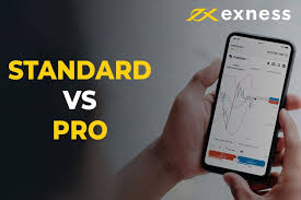 Mastering Exness Scalping Strategy for Maximum Profit Mastering Exness Scalping Strategy for Maximum Profit