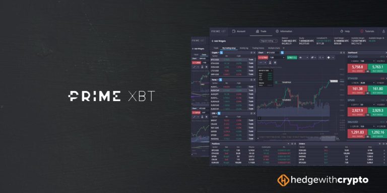 Guide to Successful Trading on PrimeXBT